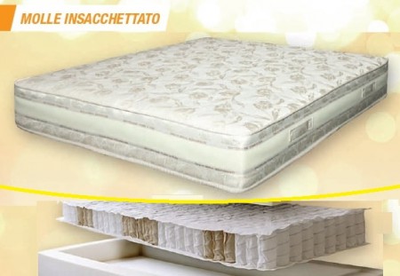 MOLLE INSACCHETTATE 80X190